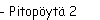 - Pitopyt 2
