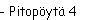 - Pitopyt 4